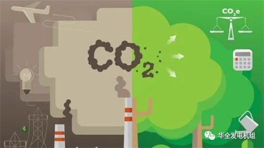 全國碳交易市場要來了,華全環(huán)保發(fā)電機(jī)組迎新機(jī)遇